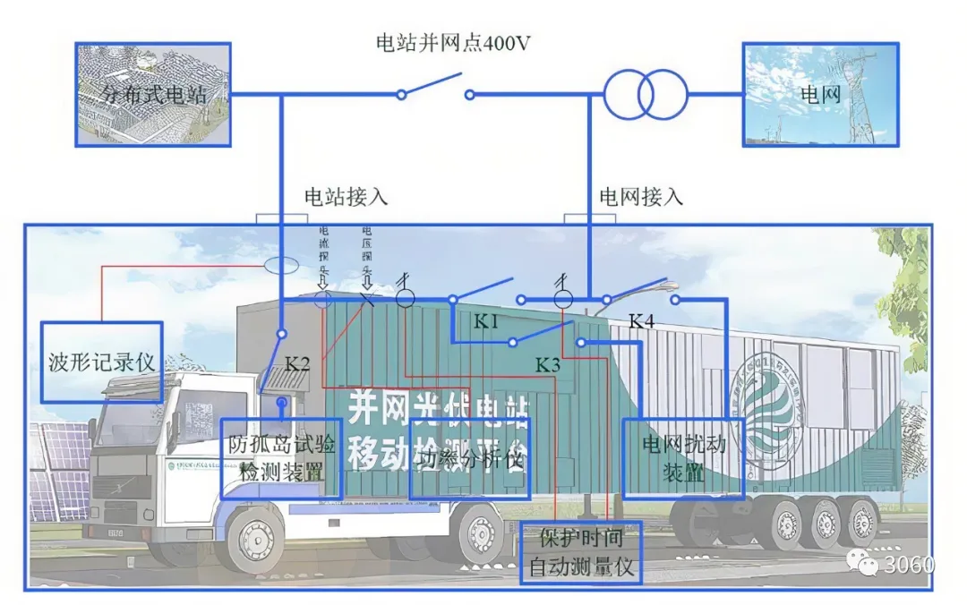 儲能行業發展趨勢建議