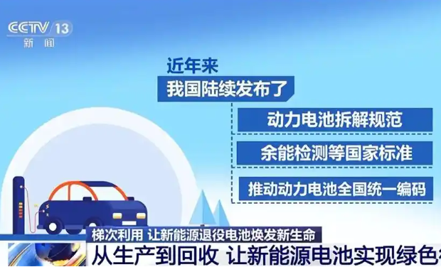 工信部發(fā)布新規(guī)：強化新能源汽車廢舊電池綜合利用